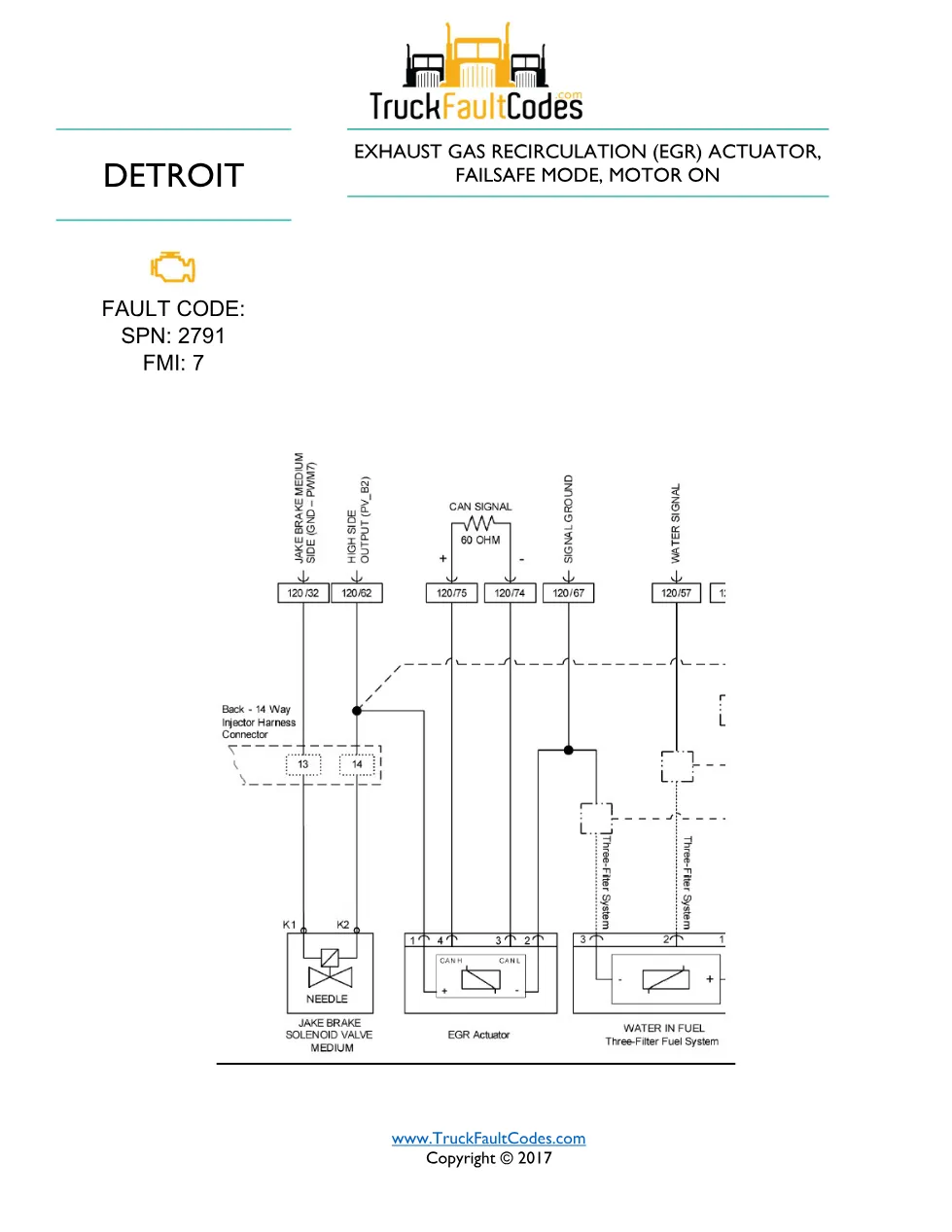 SPN 2791 FMI 7 — Detroit DD Series EGR Actuator Failsafe Mode, - preview page 1 of 6