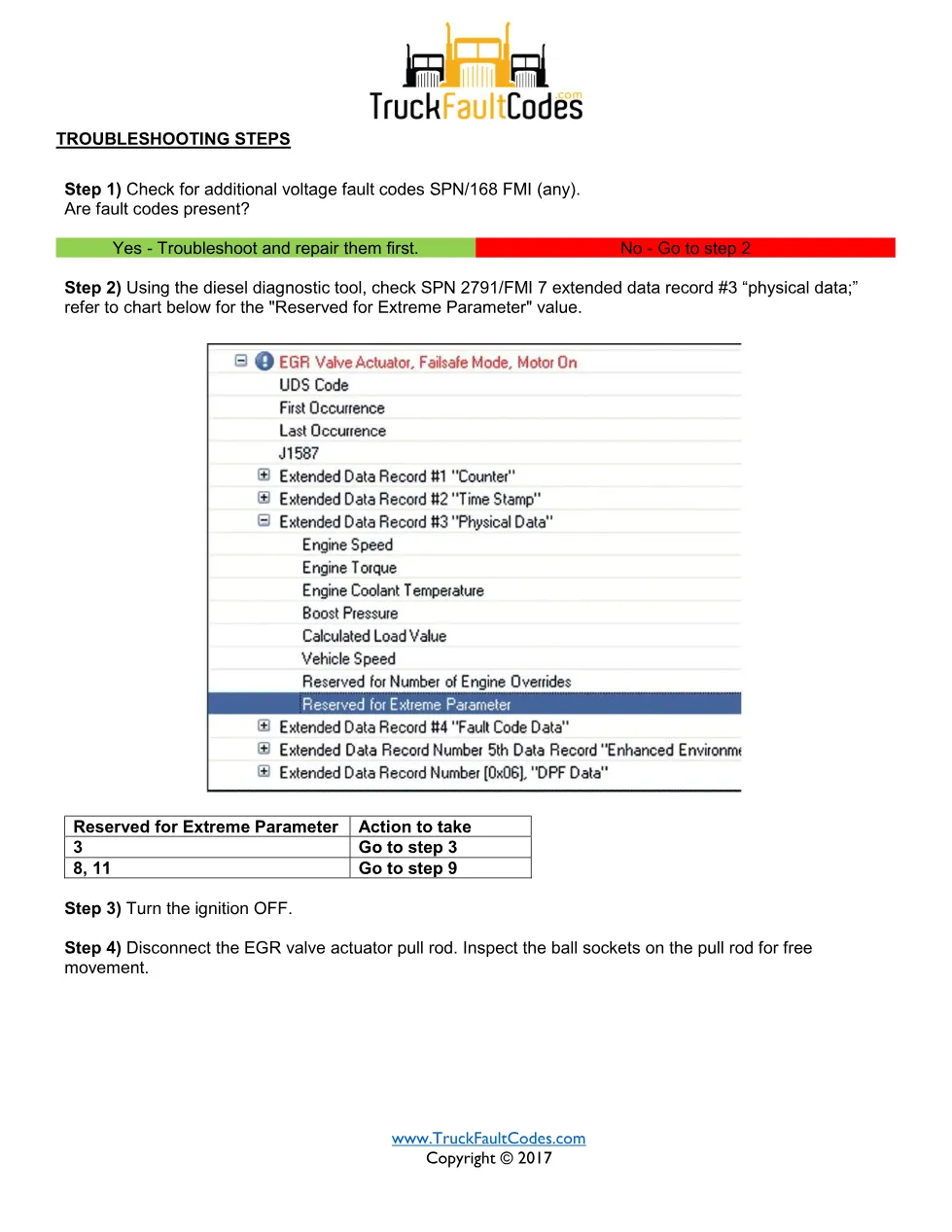 SPN 2791 FMI 7 — Detroit DD Series EGR Actuator Failsafe Mode, - preview page 2 of 6
