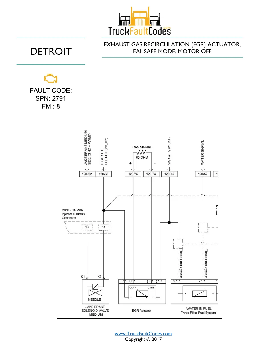 SPN 2791 FMI 8 — Detroit DD Series EGR Actuator Failsafe Mode, - preview page 1 of 2