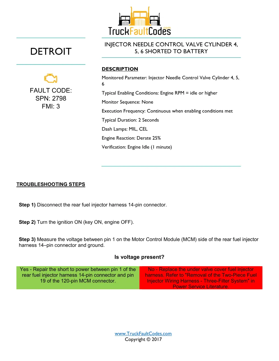 SPN 2798 FMI 3 — Detroit DD Series Injector Needle Control Valve - page 1 is available after signing in