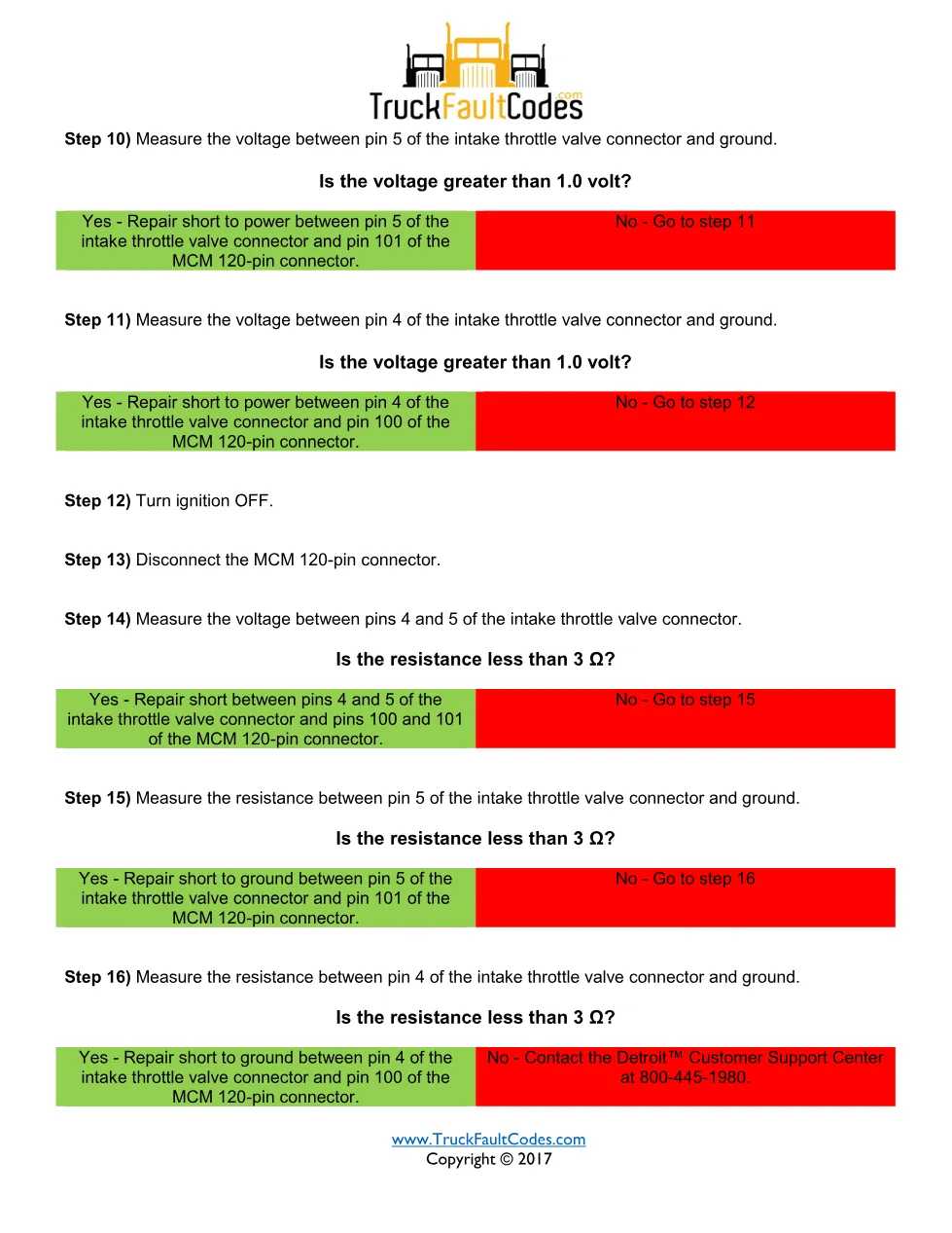 Detroit SPN 3464 EPA07 — troubleshooting sheet for SPN 3464/FMI - page 2 is available after signing in