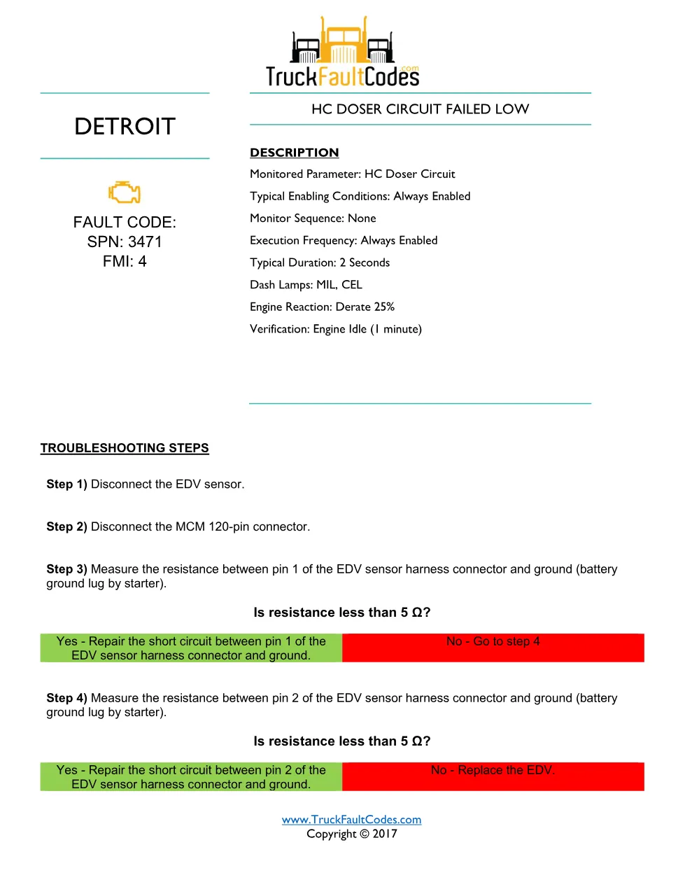 Detroit SPN 3471 low — troubleshooting sheet for SPN 3471/FMI 4 - page 1 is available after signing in
