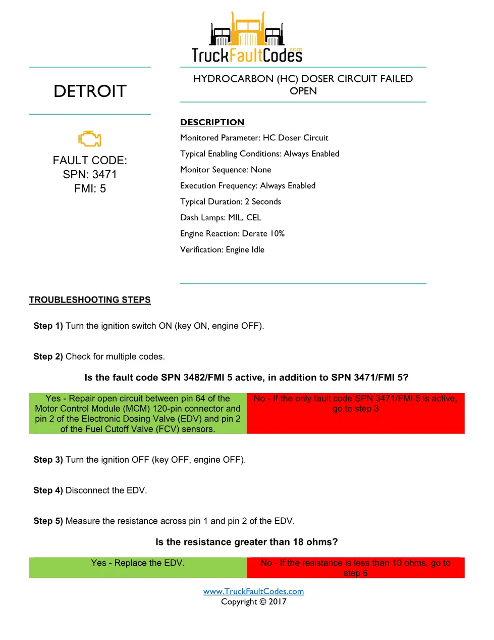 Detroit SPN 3471 open — troubleshooting sheet for SPN 3471/FMI 5 - preview page 1 of 2