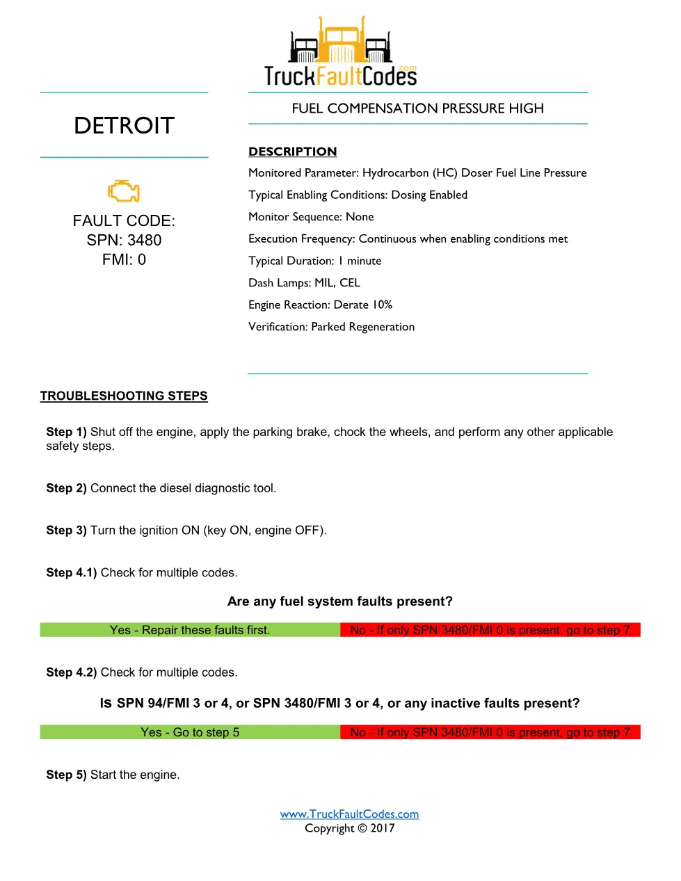 Detroit SPN 3480 GHG14 — troubleshooting sheet for SPN 3480/FMI 0 - preview page 1 of 4