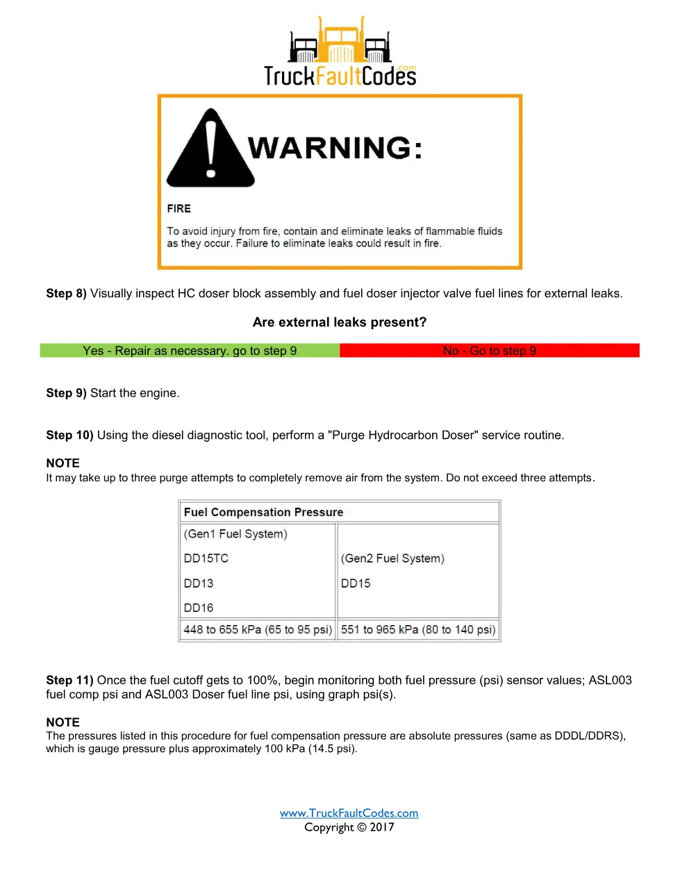 Detroit SPN 3480 GHG14 — troubleshooting sheet for SPN 3480/FMI 0 - page 3 is available after signing in
