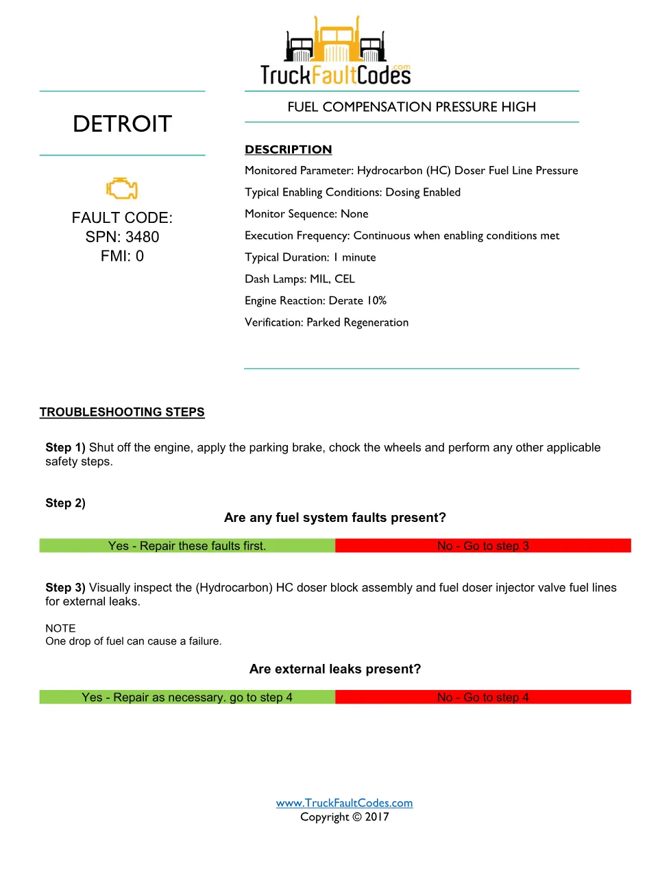 Detroit SPN 3480 troubleshooting — troubleshooting sheet for SPN - preview page 1 of 3