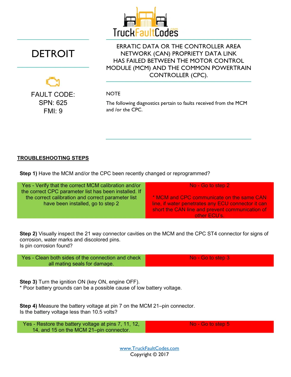 Detroit SPN 615 EPA07 — Detroit DD Series MCM/CPC CAN Data Link - preview page 1 of 2