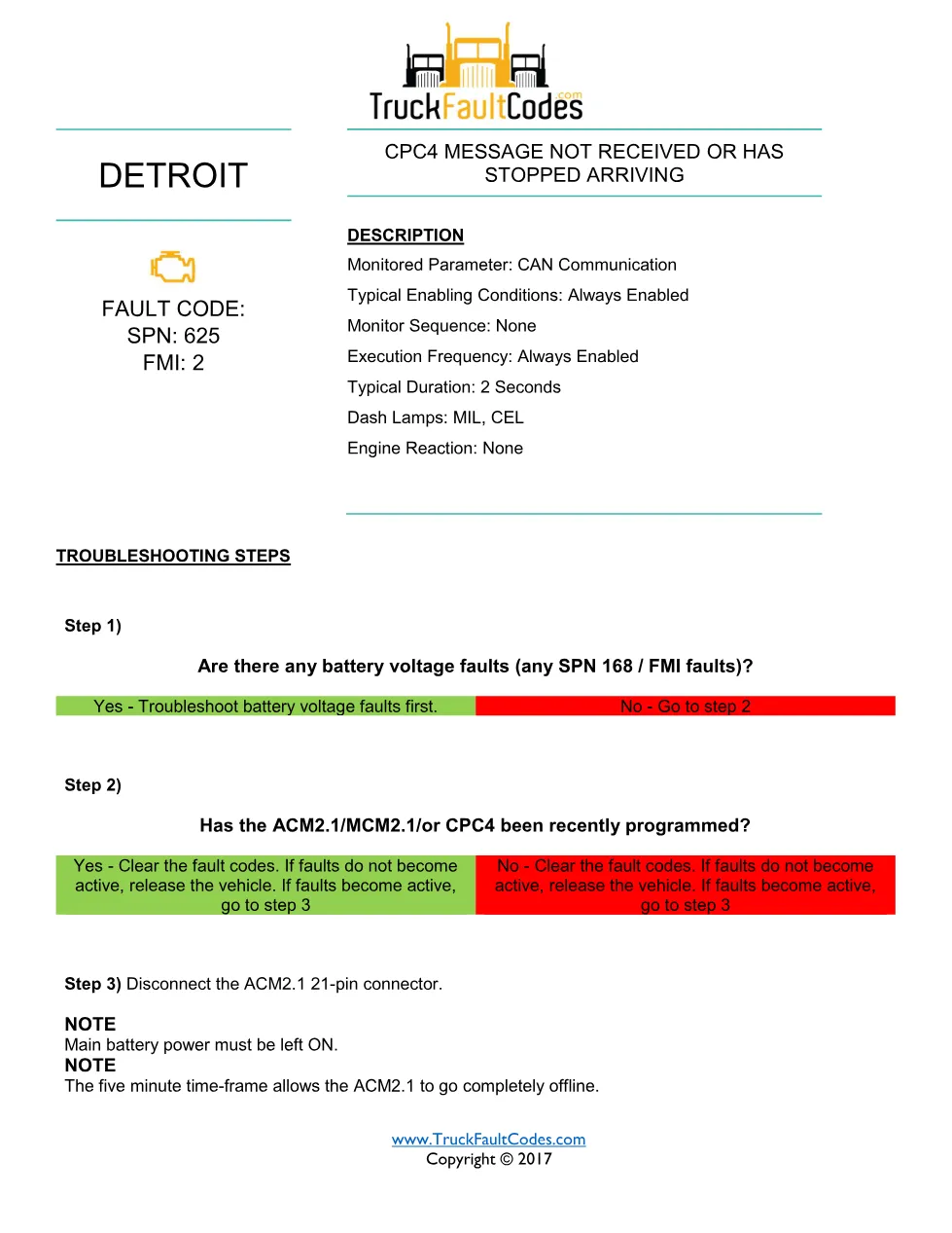 Detroit SPN 625 GHG14 — Detroit DD Series CPC4 Message Not - preview page 1 of 5