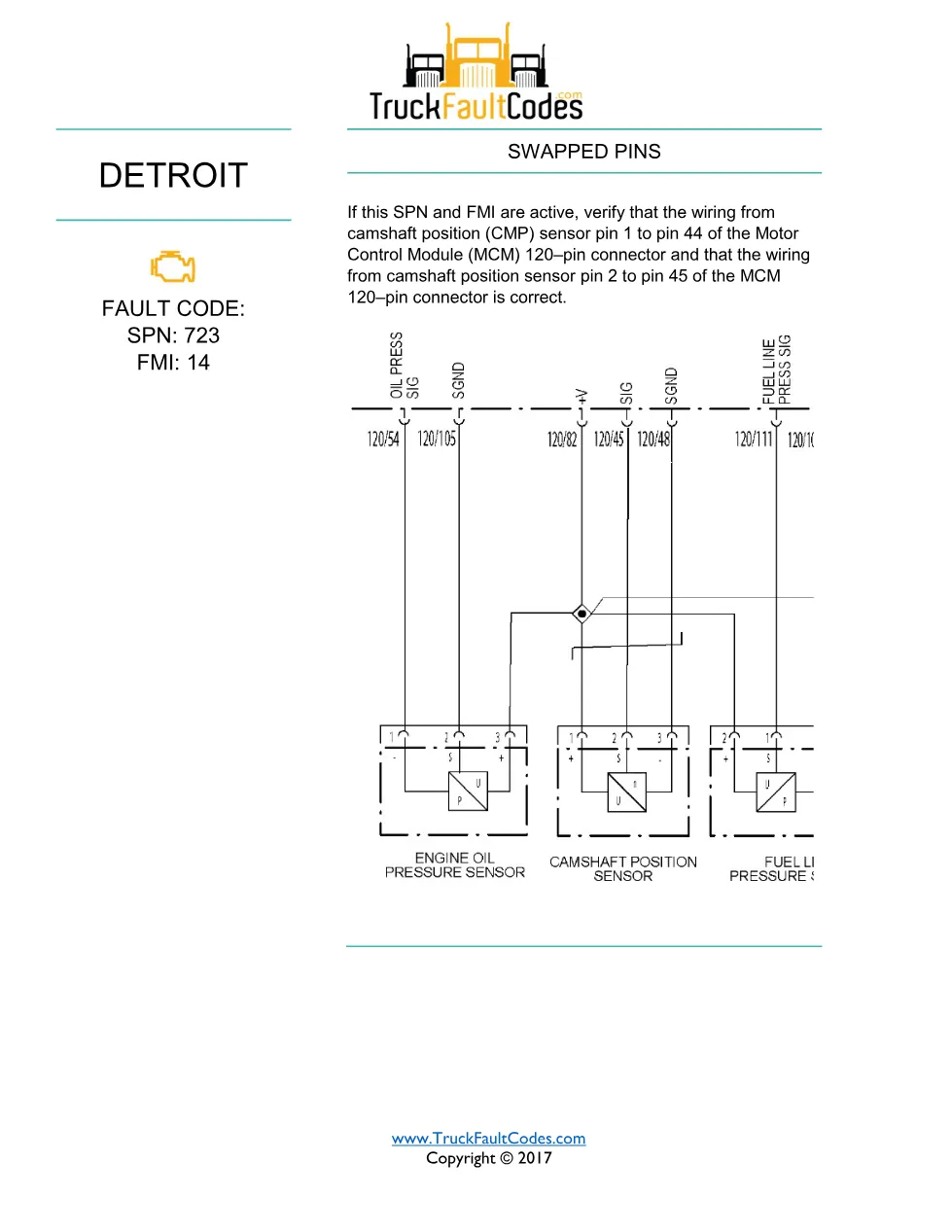 SPN 723 FMI 14 — Detroit DD Series (EPA 2007) DTC fault sheet - page 1 is available after signing in