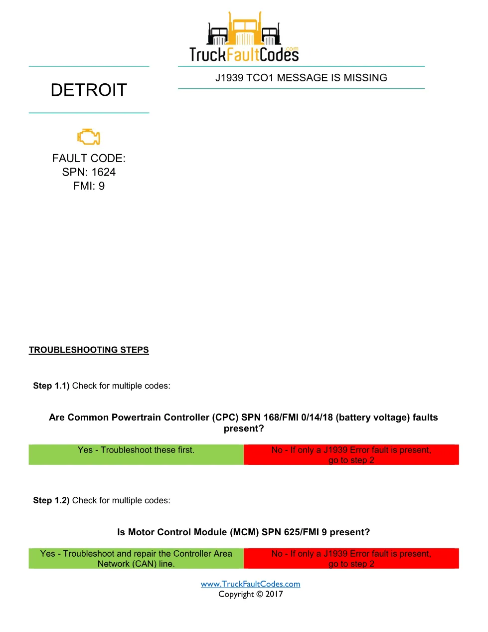 Detroit TCO1 message missing Fault Code Troubleshooting Sheet - preview page 1 of 2