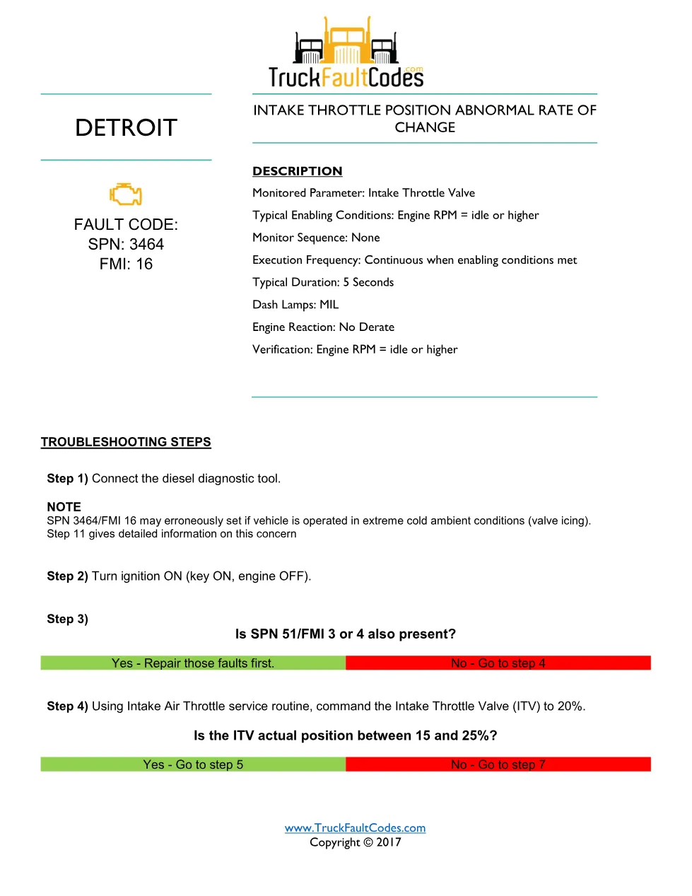 Detroit throttle rate change — troubleshooting sheet for SPN - preview page 1 of 2