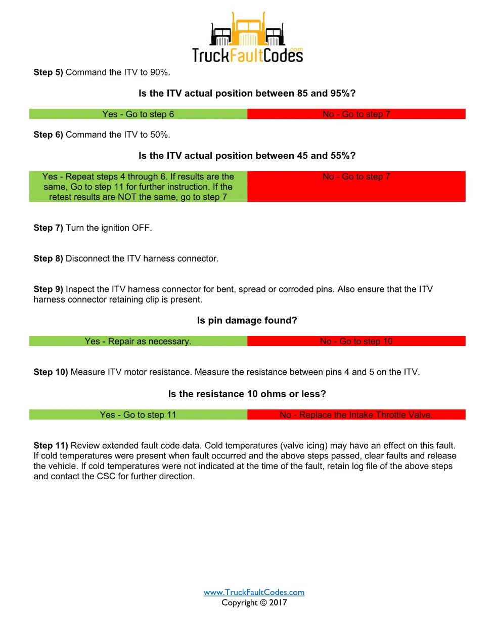 Detroit throttle rate change — troubleshooting sheet for SPN - page 2 is available after signing in