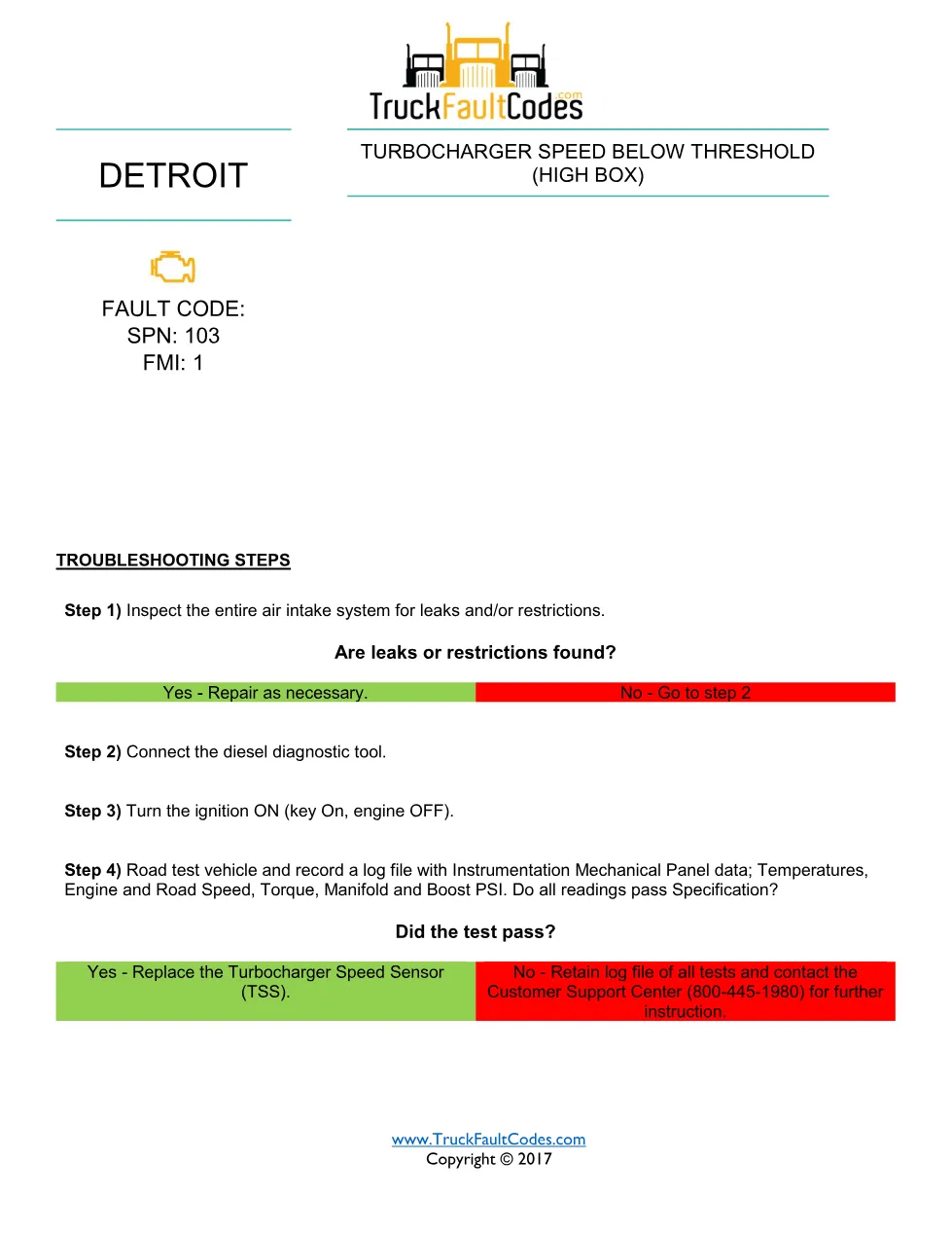Detroit turbocharger high box — Turbocharger Speed Below – Guide - page 1 is available after signing in