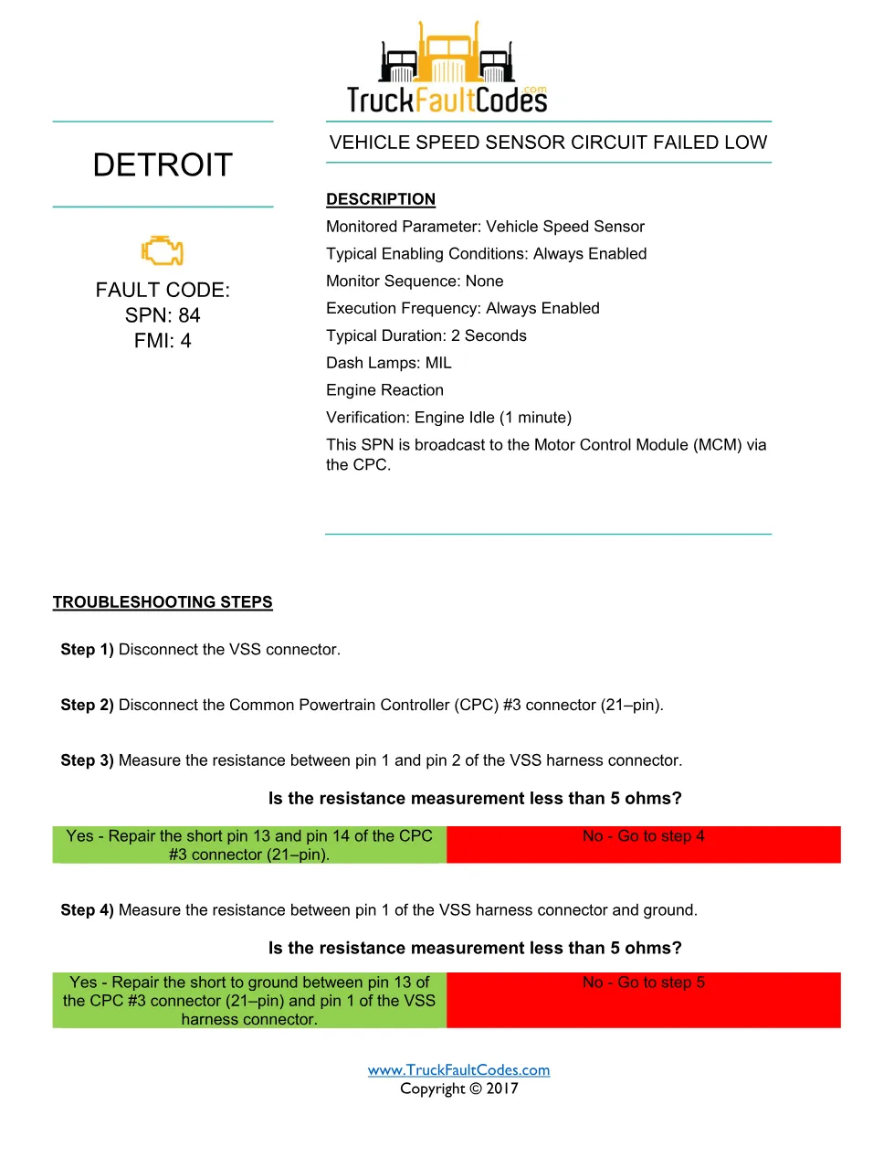 Detroit VSS circuit low – SPN 84 FMI 4 EPA10 GHG14 DD Series - preview page 1 of 2