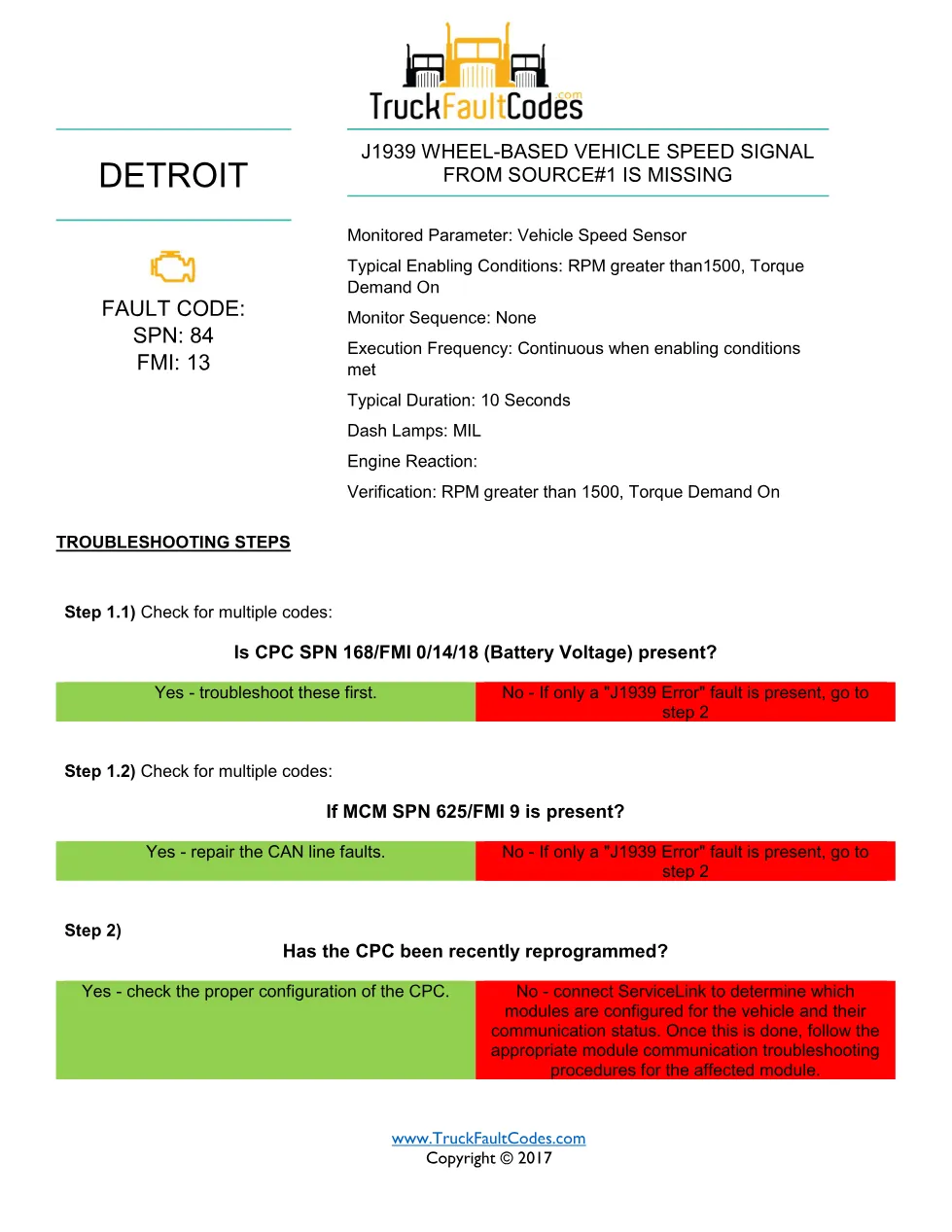 Detroit VSS FMI 13 — Detroit DD Series vehicle speed sensor fault - page 1 is available after signing in