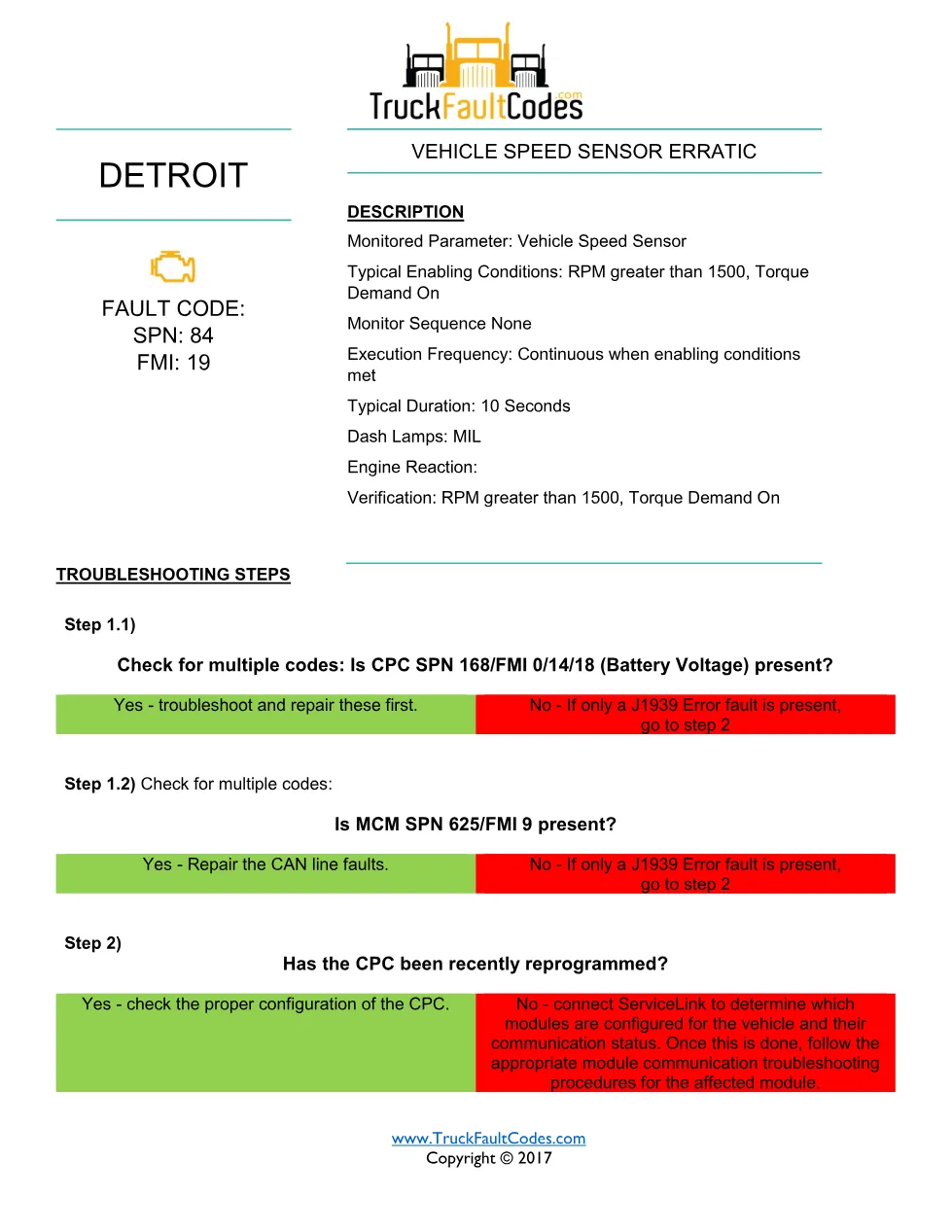 Detroit VSS FMI 19 — Detroit DD Series vehicle speed sensor fault - page 1 is available after signing in