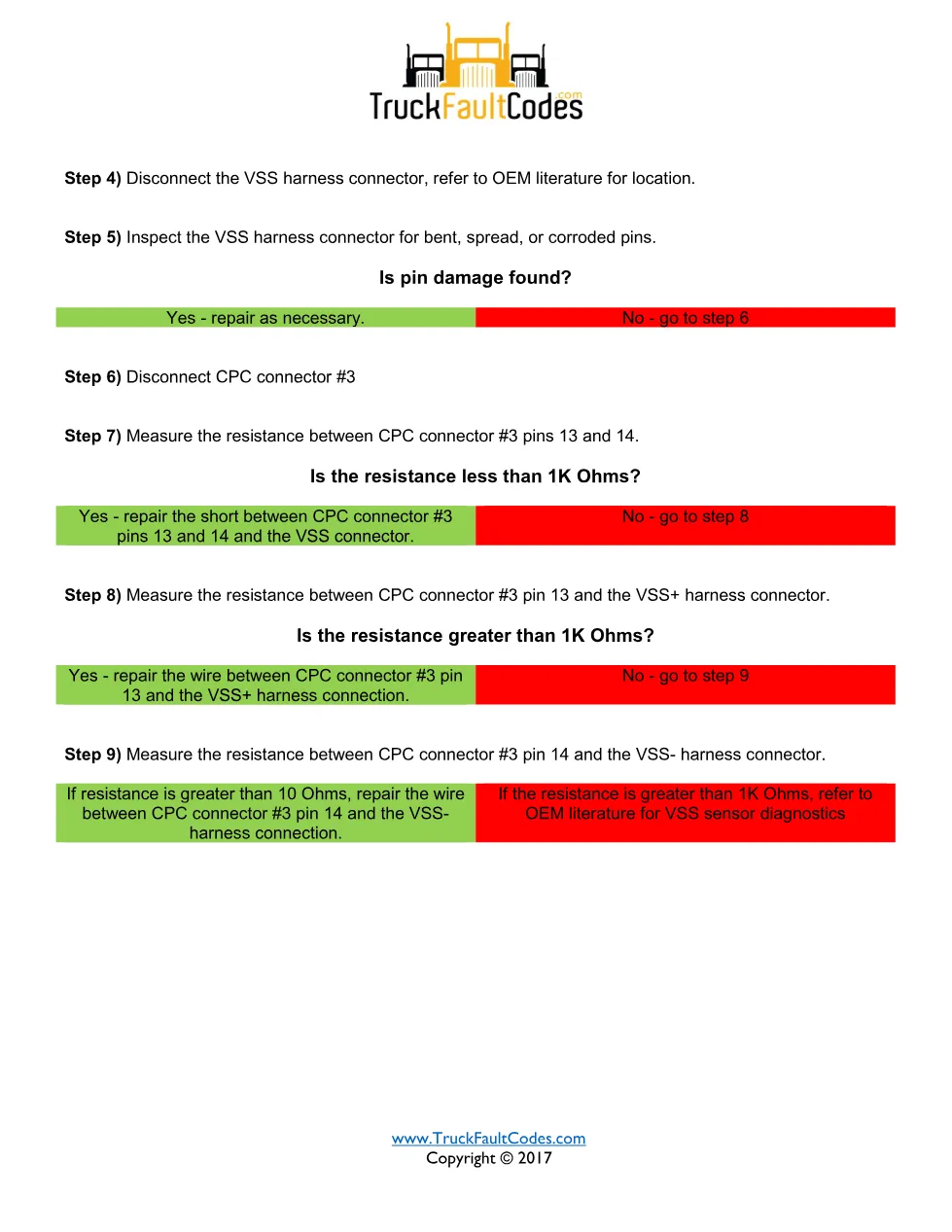 Detroit VSS FMI 21 — Detroit DD Series vehicle speed sensor fault - page 2 is available after signing in