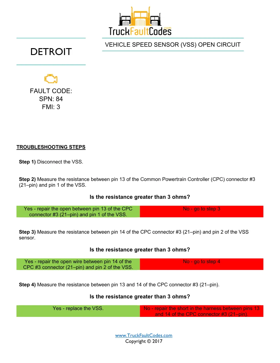 Detroit VSS open circuit – SPN 84 FMI 3 EPA07 GHG14 DD Series - page 1 is available after signing in