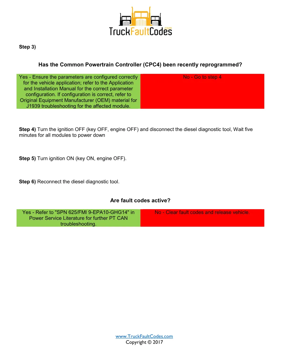 Detroit wheel speed missing Fault Code Troubleshooting Sheet - page 2 is available after signing in