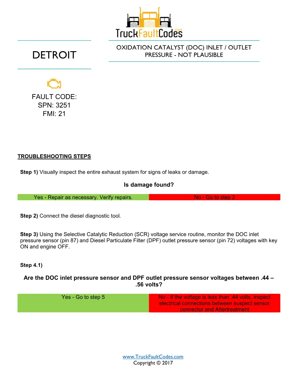 DOC inlet outlet pressure — Detroit fault code SPN 3251 FMI 21 - preview page 1 of 3