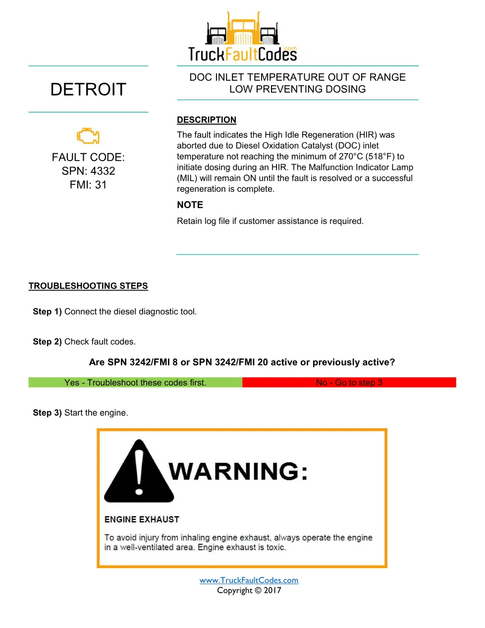 DOC inlet temperature sensor fault SPN 4332 FMI 31 GHG14 – Guide - preview page 1 of 3