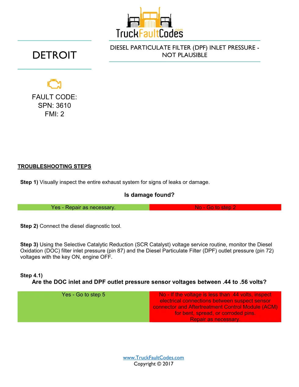 DPF inlet pressure sensor — Detroit DD Series SPN 3610 FMI 2 - preview page 1 of 3