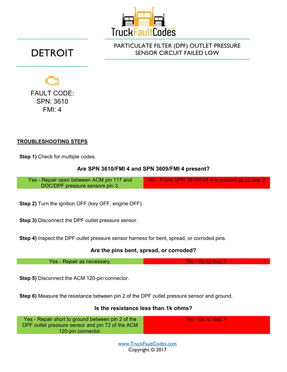DPF outlet pressure low — Detroit DD Series SPN 3610 FMI 4 - preview page 1 of 2