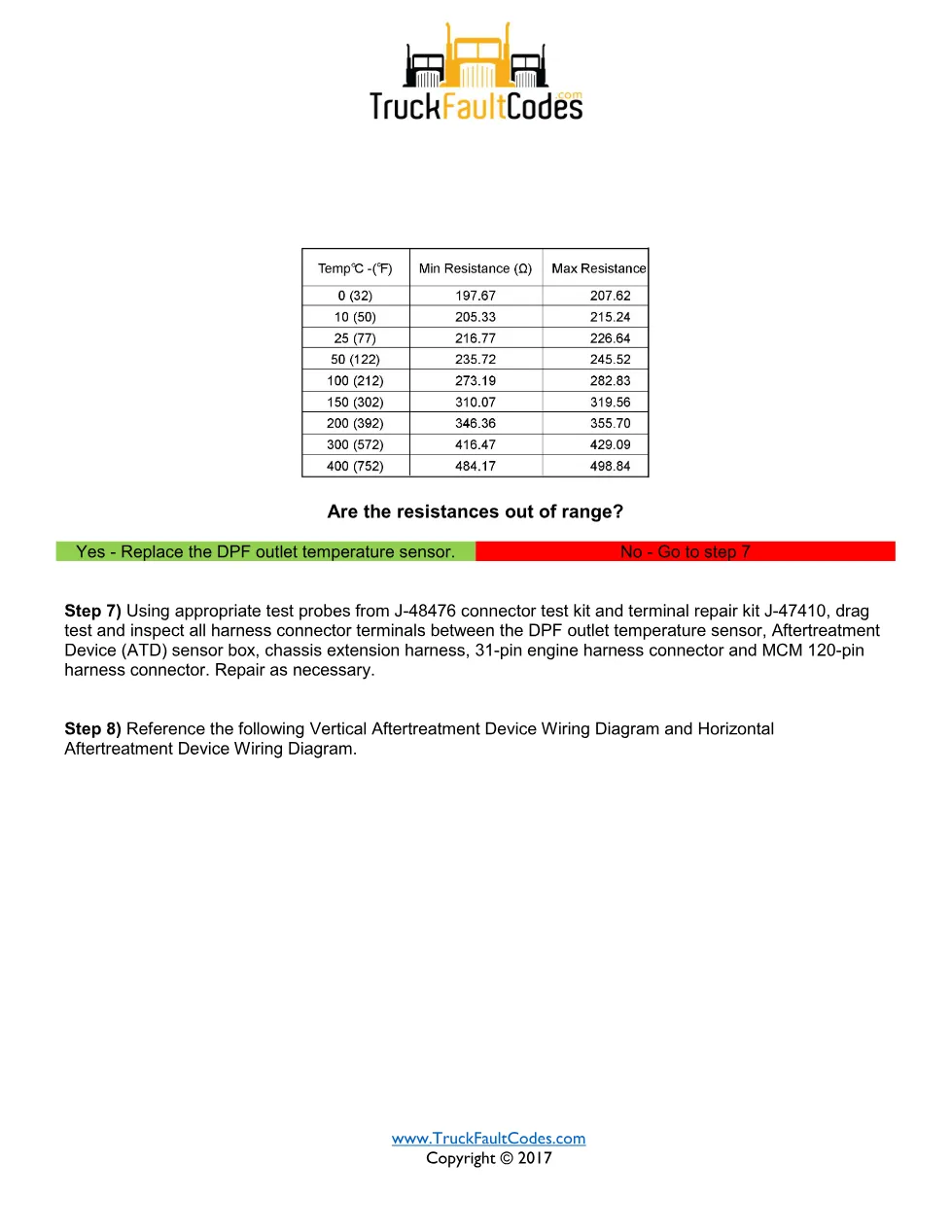 DPF outlet temperature shift — Detroit DD Series SPN 3246/FMI 8 - preview page 2 of 3