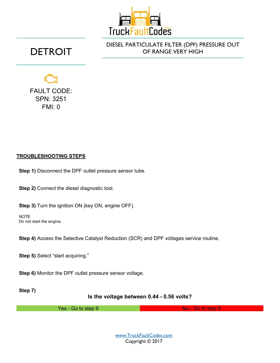 DPF pressure very high — Detroit fault code SPN 3251 FMI 0 — PDF, - preview page 1 of 4