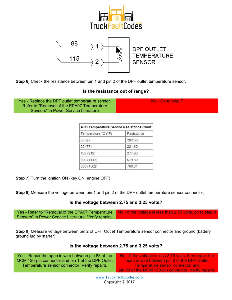 DPF temperature circuit high — Detroit DD Series SPN 3246/FMI 3 - preview page 2 of 3