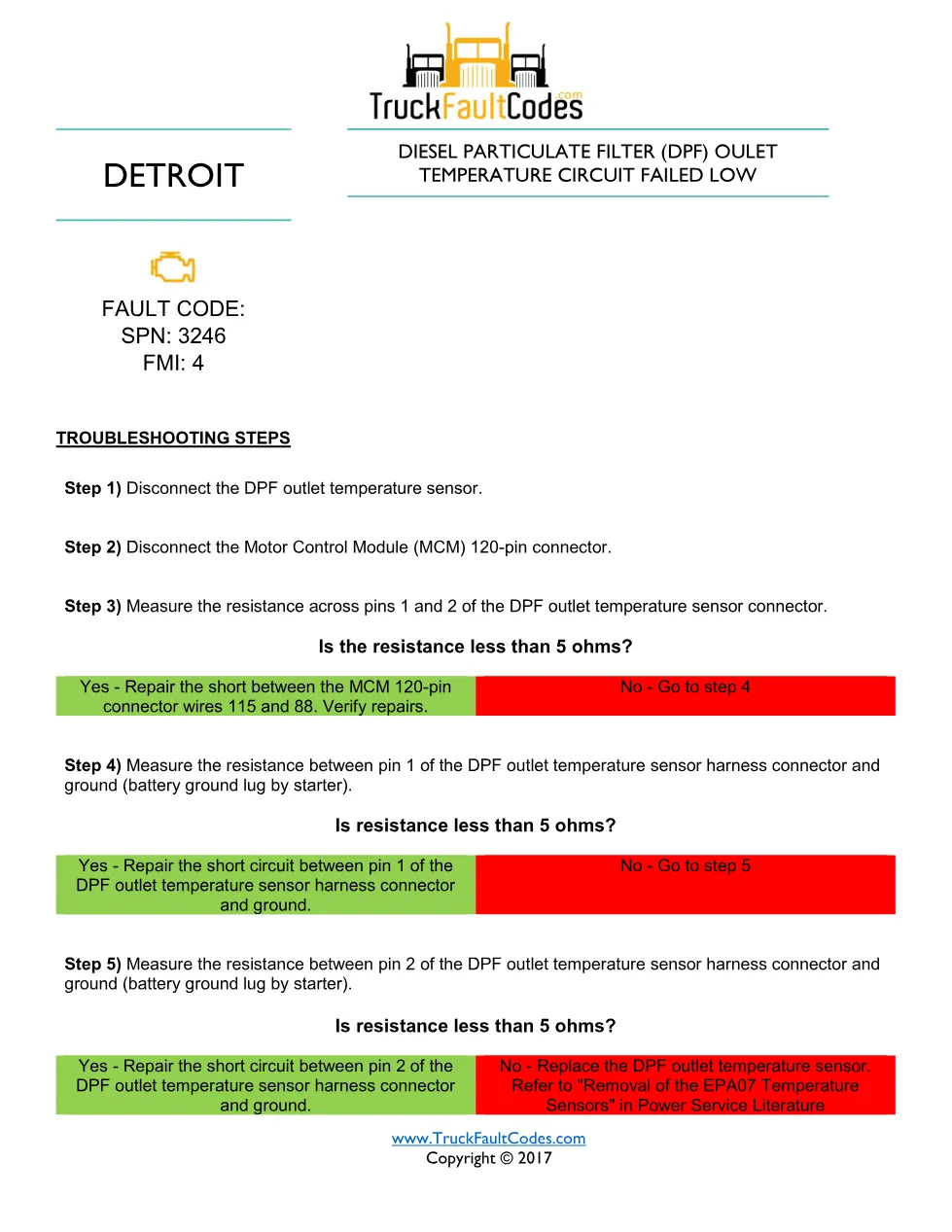 DPF temperature circuit low — Detroit DD Series SPN 3246/FMI 4 - preview page 1 of 2