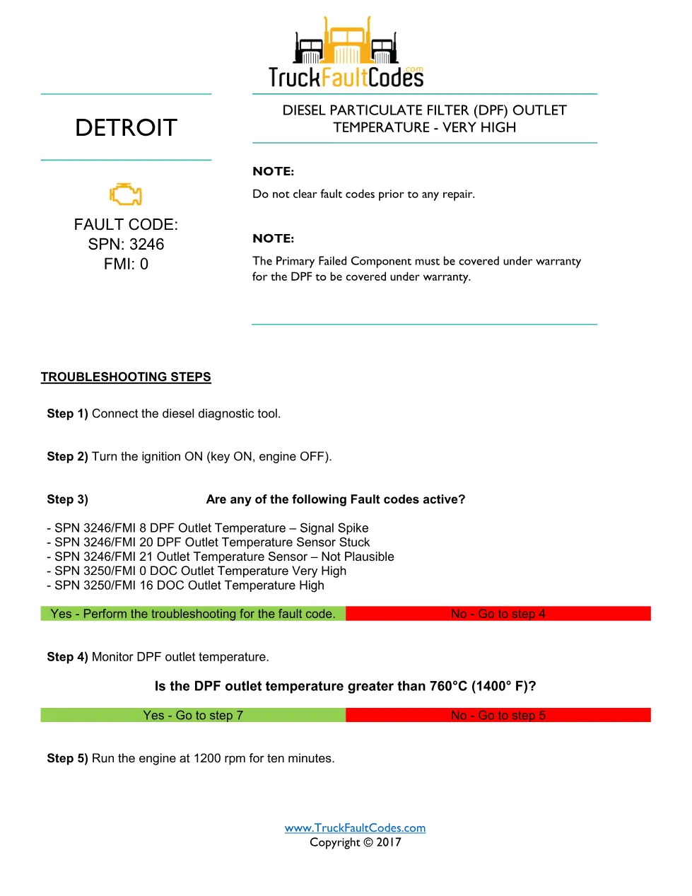 DPF temperature very high — Detroit DD Series SPN 3246/FMI 0 - preview page 1 of 5