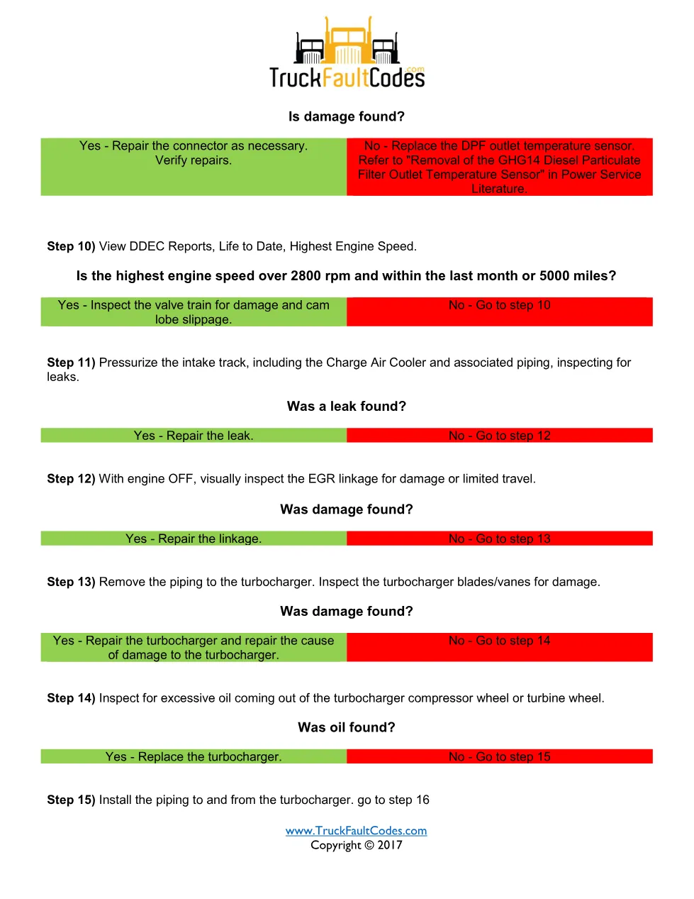 DPF temperature very high — Detroit DD Series SPN 3246/FMI 0 - page 3 is available after signing in