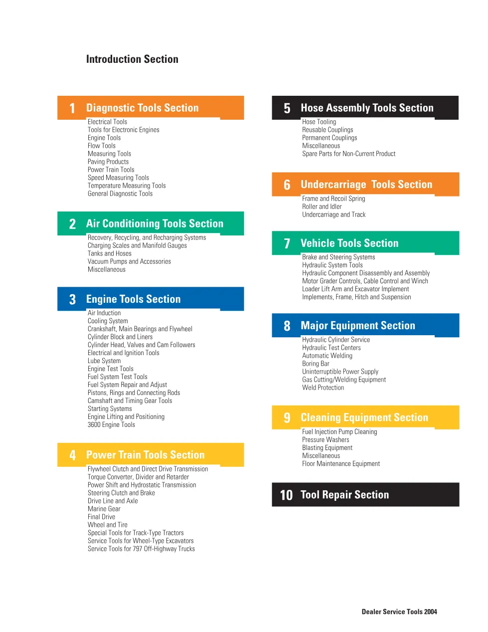 DSTC undefined document – DSTC – PDF, 956 pages – CAT – Official - preview page 2 of 3