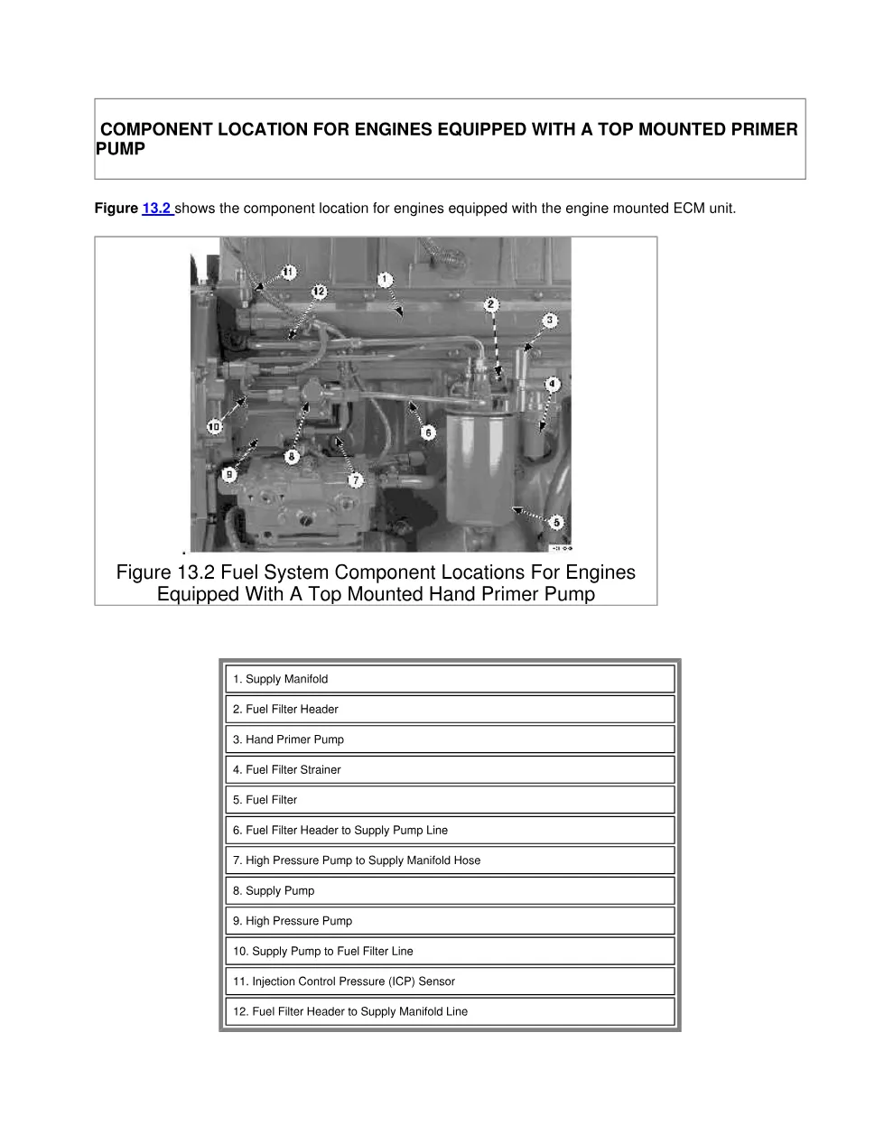 DT466 fuel system manual — Section 13 engine service manual - page 3 is available after signing in