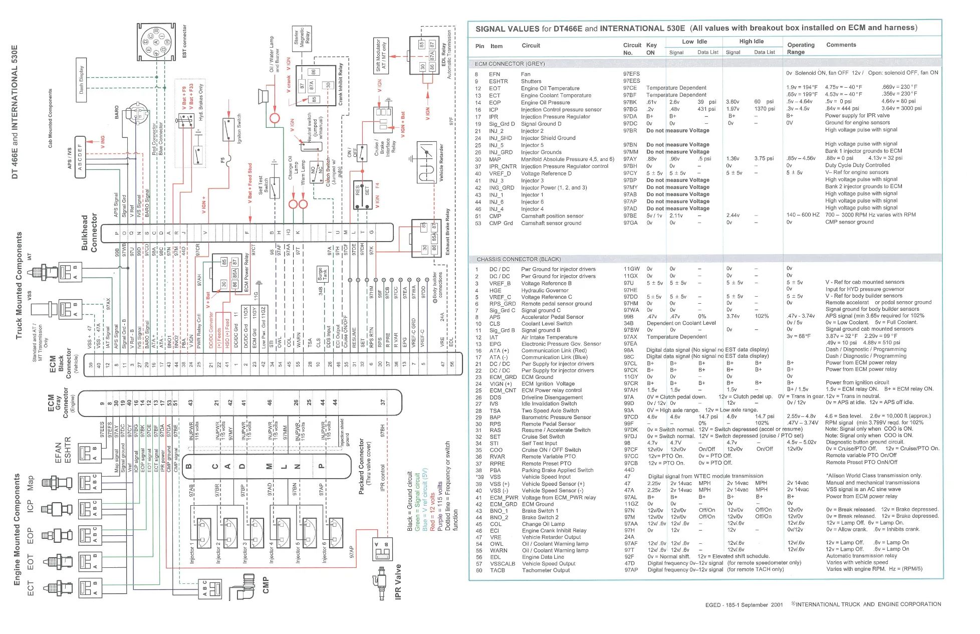 DT466E DT530E DTC List — International Diagnostic Trouble Code - page 2 is available after signing in