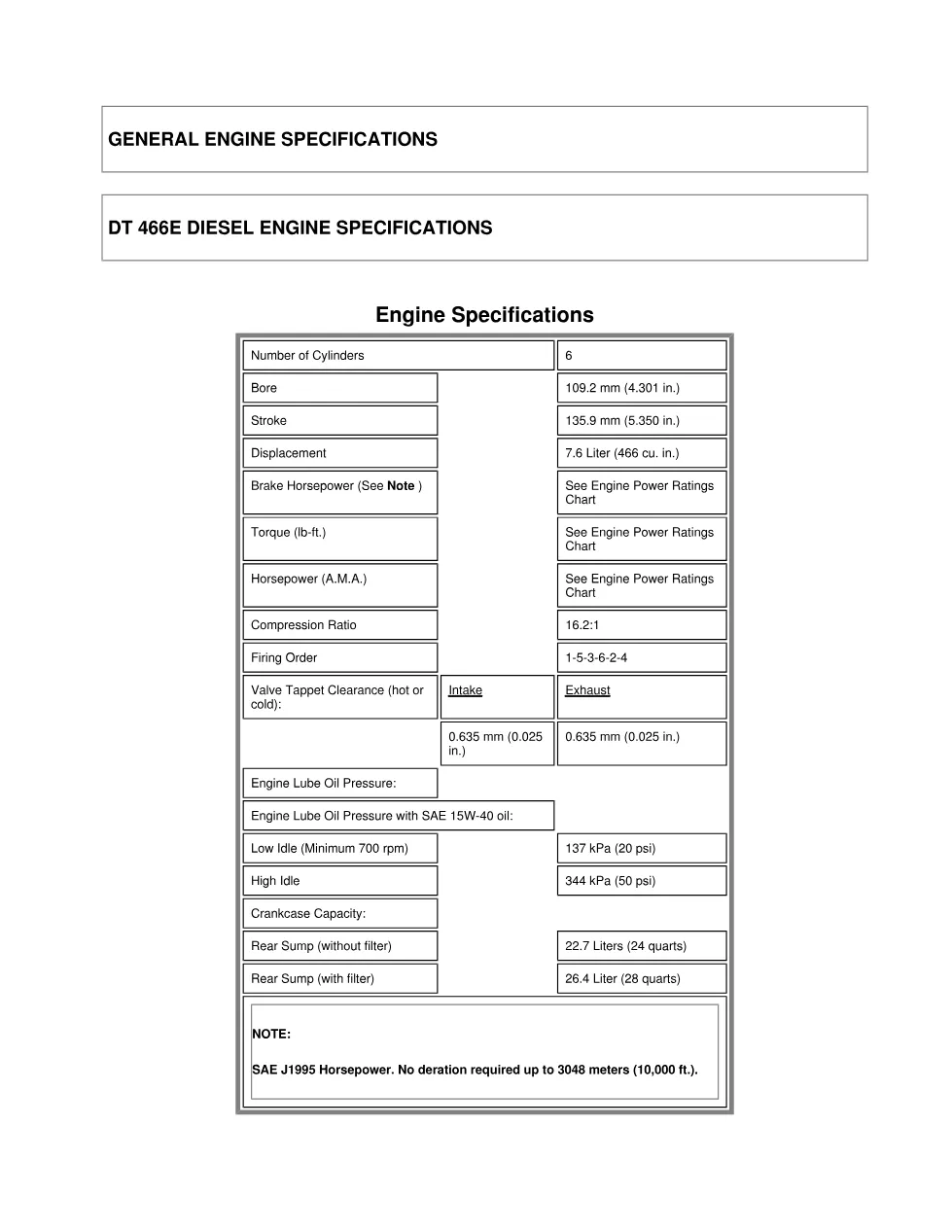 DT466E engine specifications — DT466E/530E diesel service manual - preview page 2 of 6