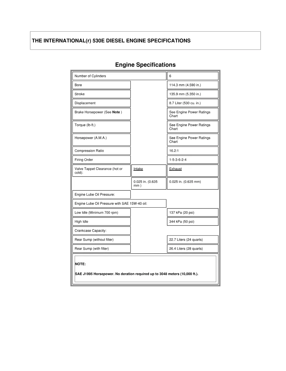 DT466E engine specifications — DT466E/530E diesel service manual - page 3 is available after signing in
