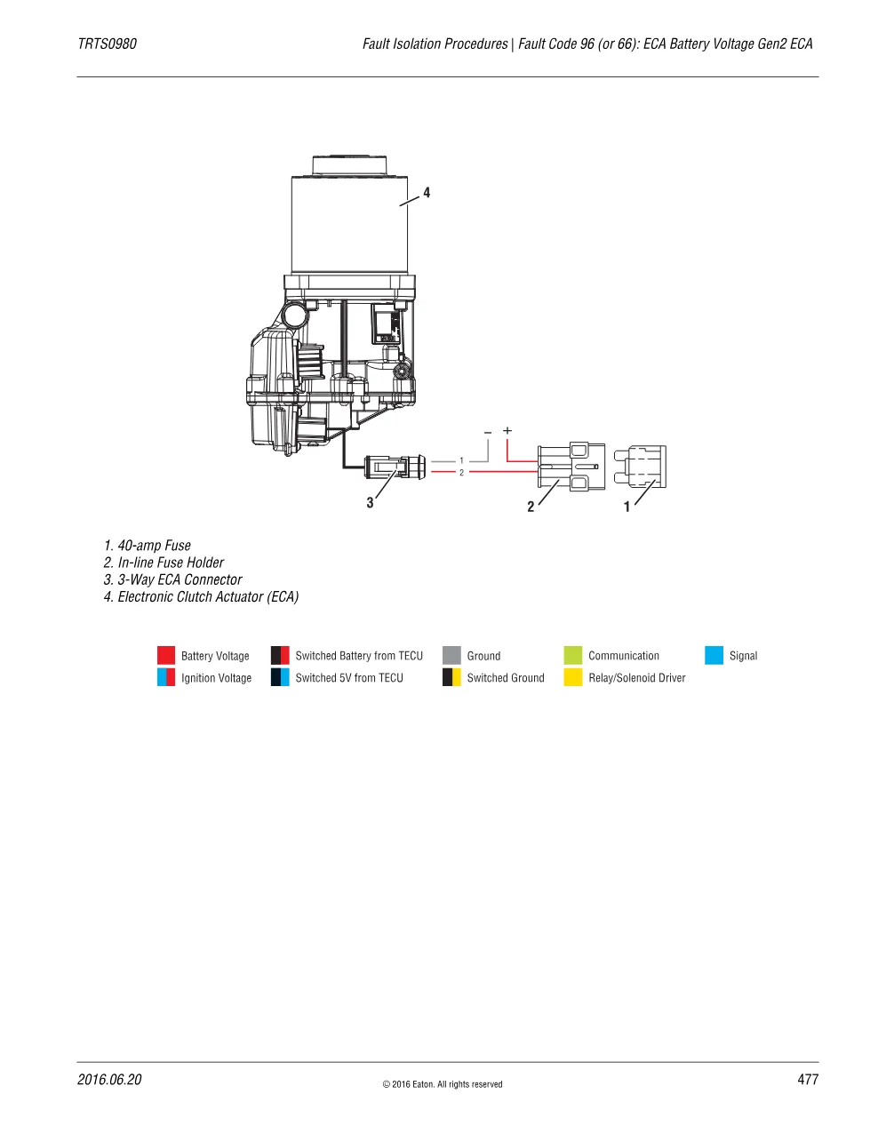 Eaton ECA Battery Voltage — Fault Code 96 (or 66) Gen2 ECA, - page 3 is available after signing in