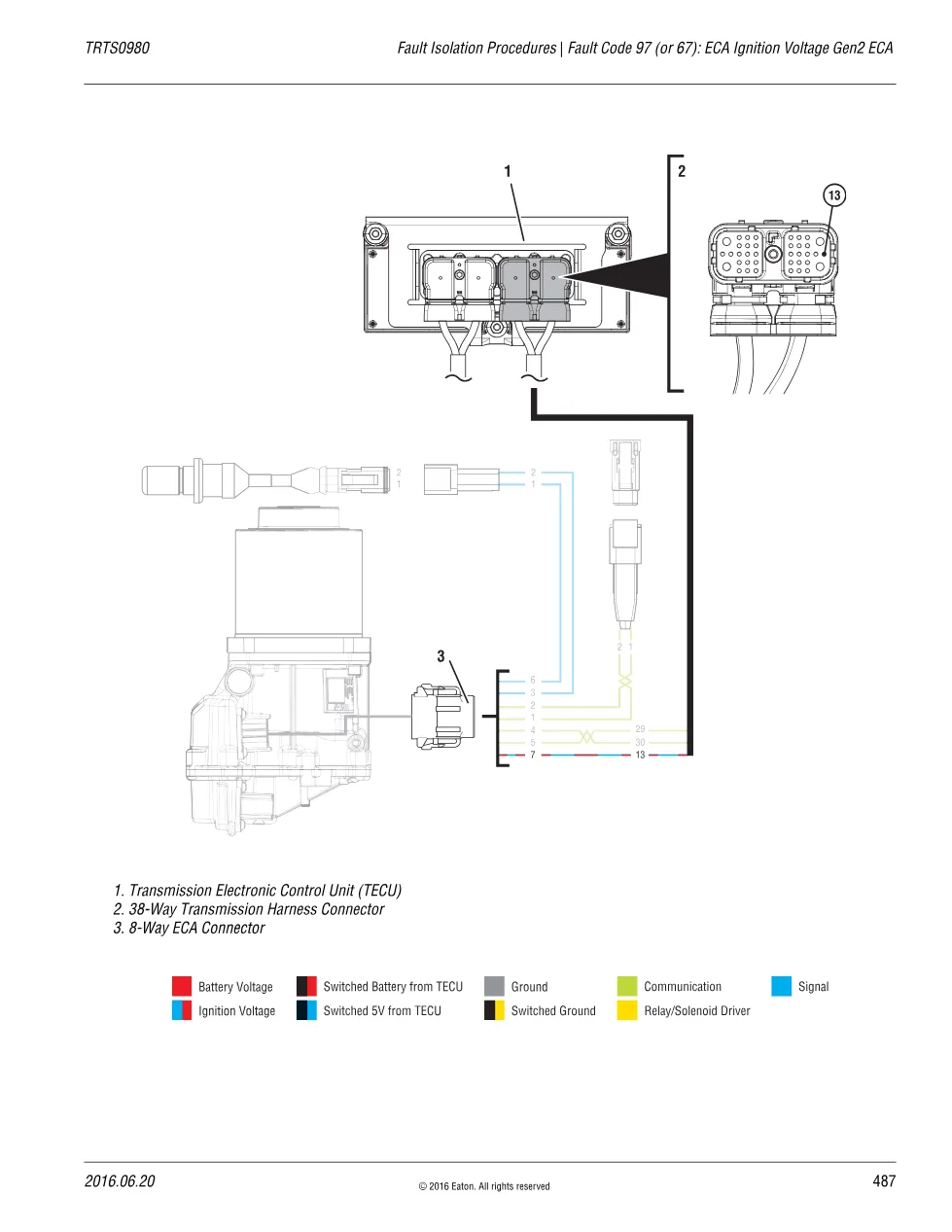 Eaton ECA Ignition Voltage — Fault Code 97 (or 67) Gen2 ECA, - page 3 is available after signing in