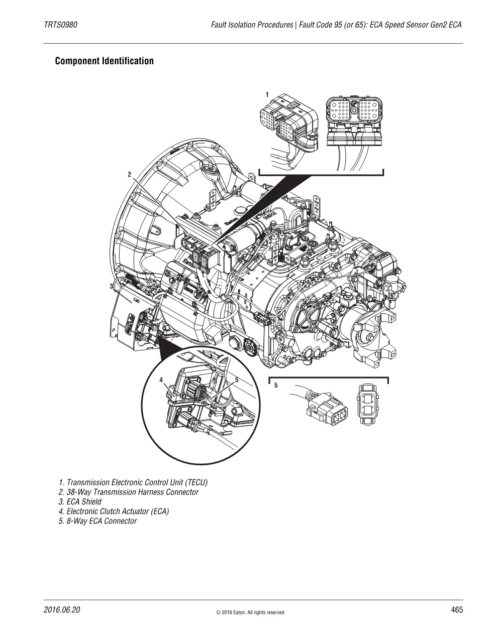 Eaton ECA Speed Sensor — Fault Code 95 (or 65) Gen2 ECA, TRTS0980 - page 3 is available after signing in
