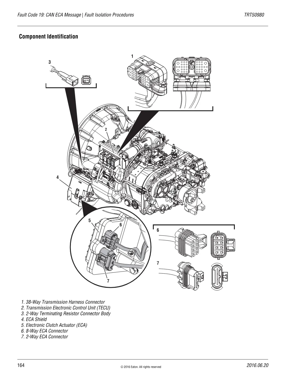 Eaton Fault Code 19 — CAN ECA Message, High Integrity Link, - preview page 2 of 3