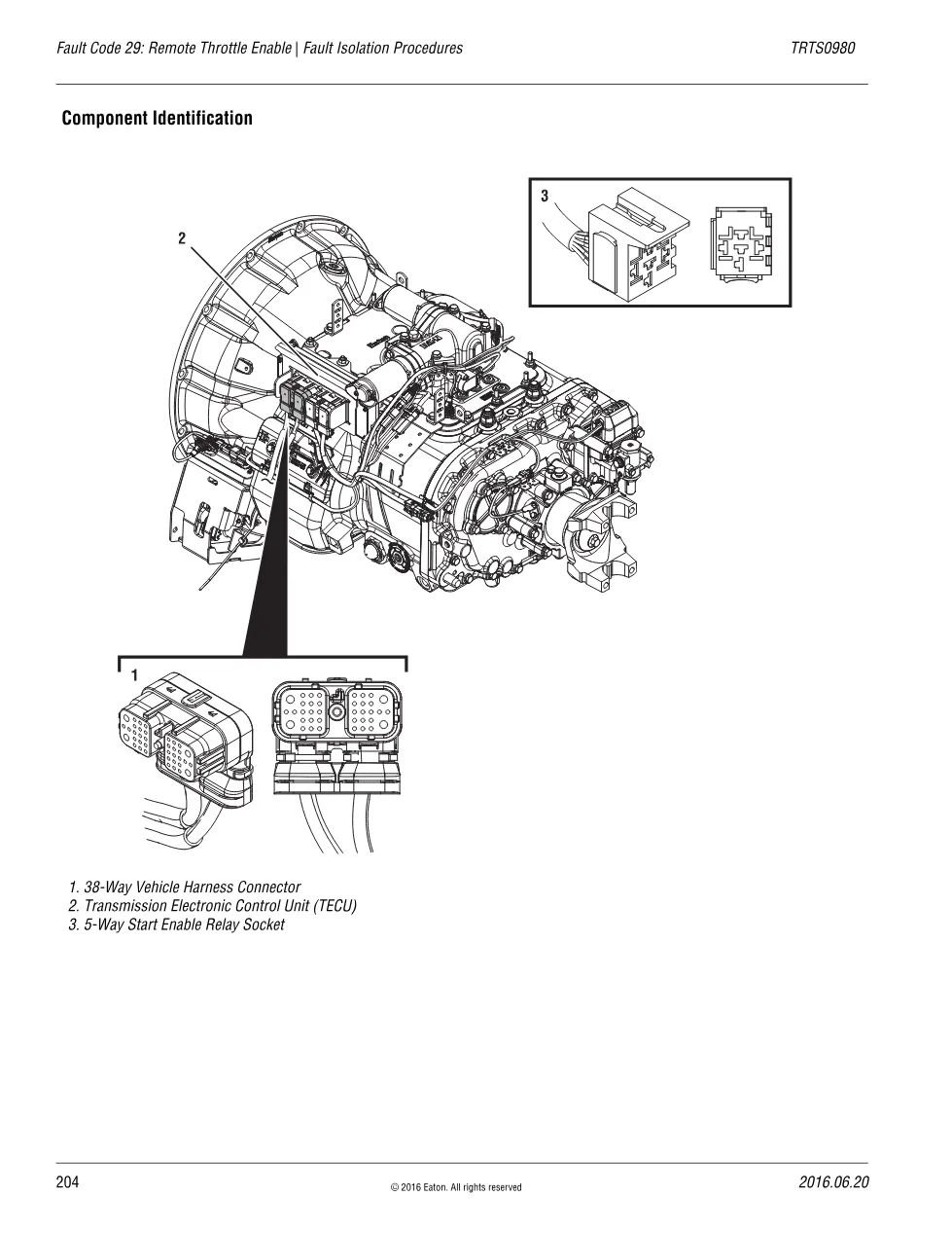 Eaton Fault Code 29 Remote Throttle Enable — Fuller Advantage - preview page 2 of 3