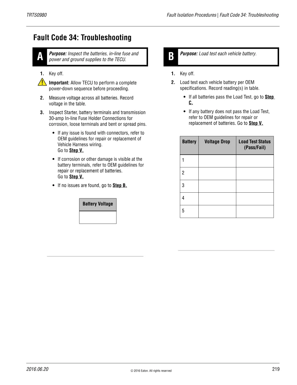 Eaton Fault Code 34 Troubleshooting — Fuller Advantage TRTS0980 - preview page 1 of 5