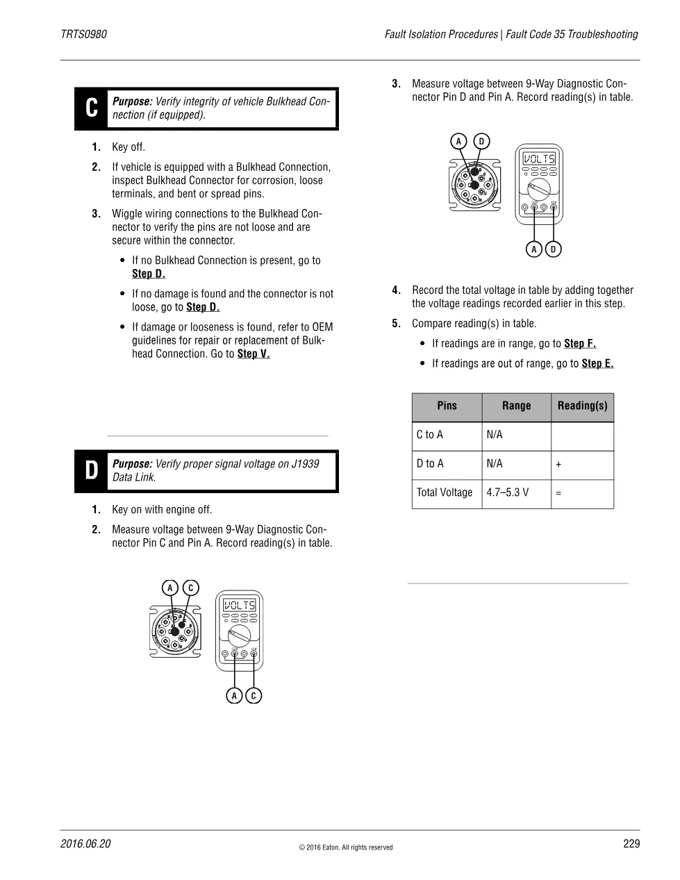 Eaton Fault Code 35 Troubleshooting — Fuller Advantage TRTS0980 - preview page 2 of 6