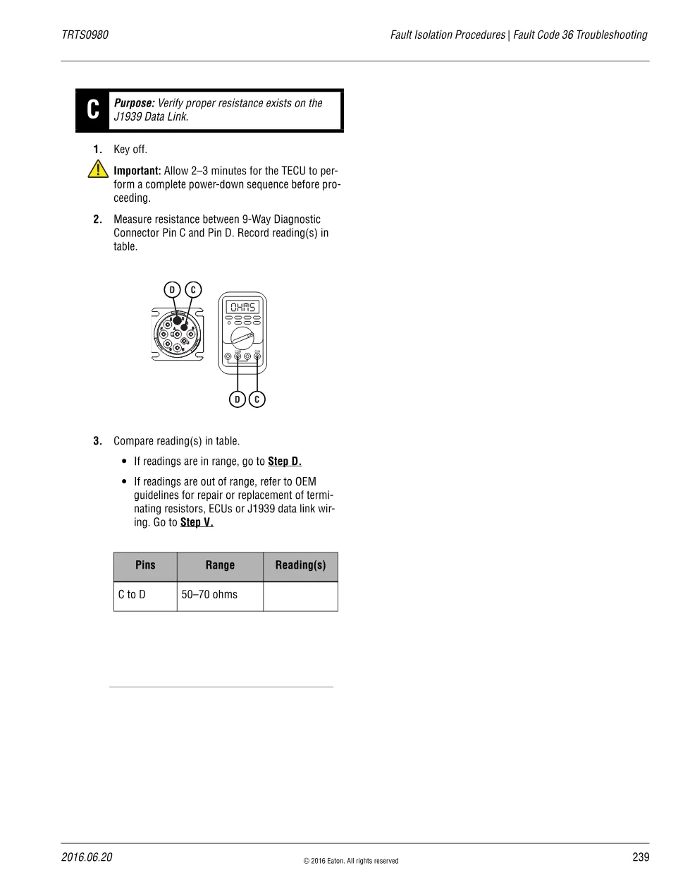 Eaton Fault Code 36 Troubleshooting — Fuller Advantage TRTS0980 - preview page 2 of 5