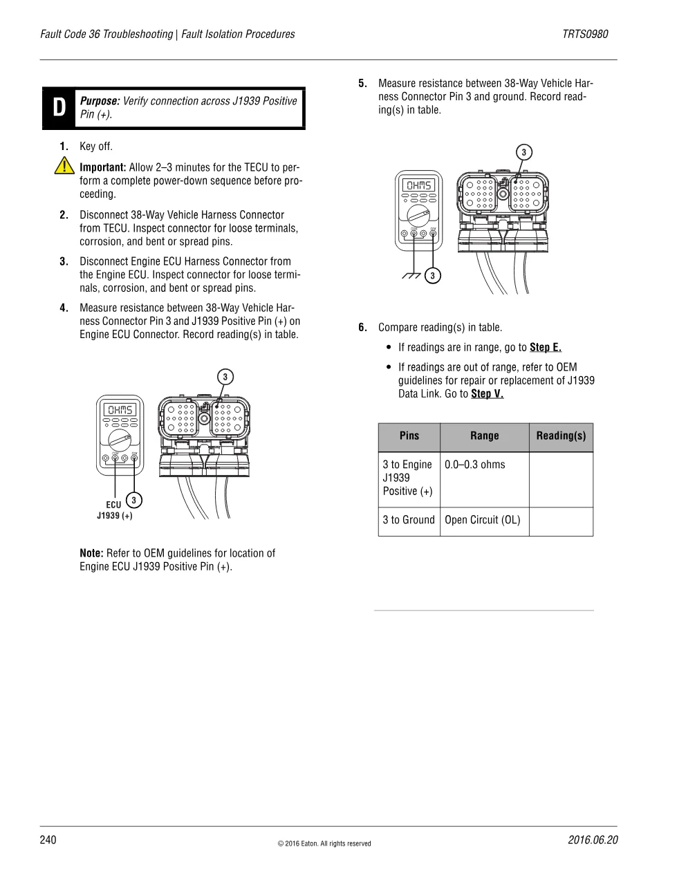 Eaton Fault Code 36 Troubleshooting — Fuller Advantage TRTS0980 - page 3 is available after signing in