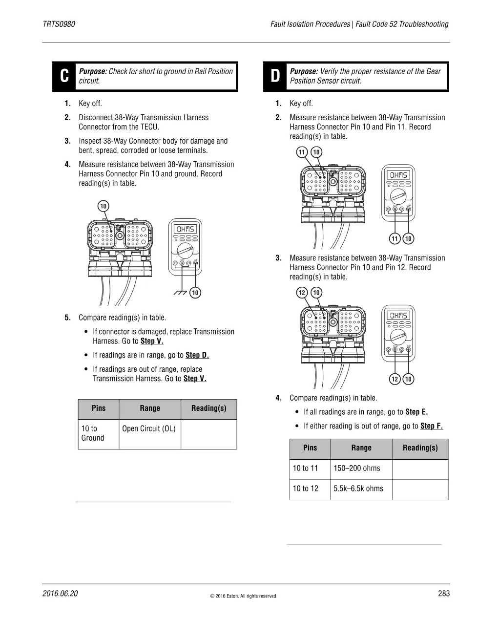 Eaton Fault Code 52 – Fuller Advantage Heavy Duty, TRTS0980 PDF - preview page 2 of 3