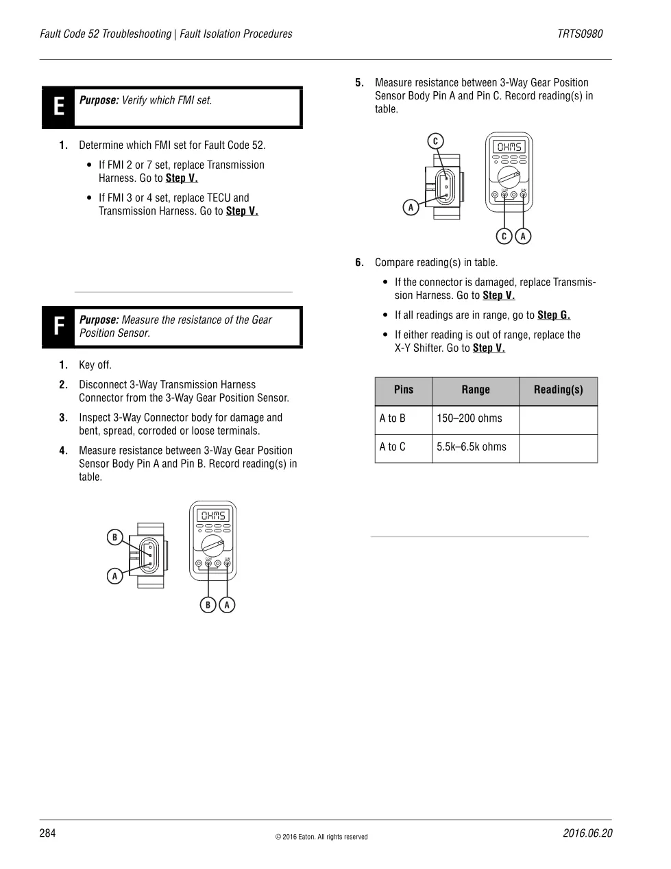 Eaton Fault Code 52 – Fuller Advantage Heavy Duty, TRTS0980 PDF - page 3 is available after signing in