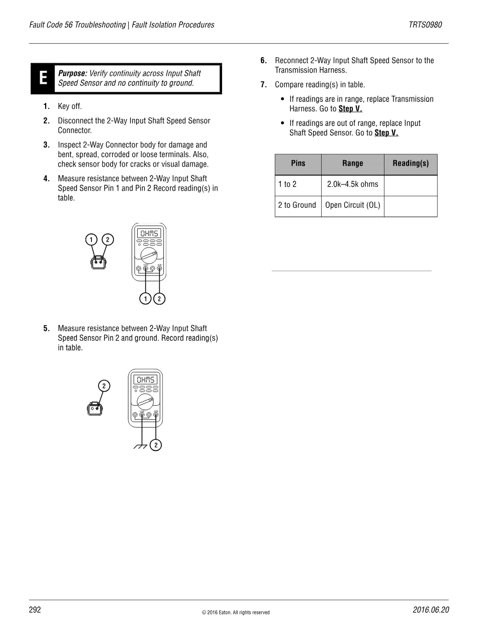 Eaton Fault Code 56 – Fuller Advantage Heavy Duty, TRTS0980 PDF - page 3 is available after signing in